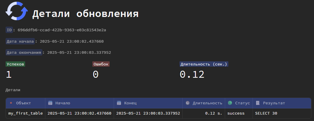 Логи - детали