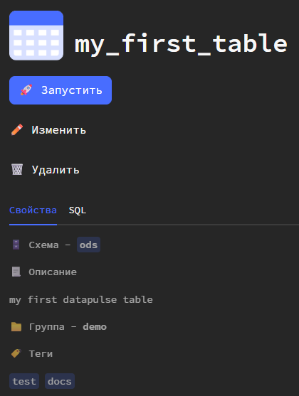 Карточка модели